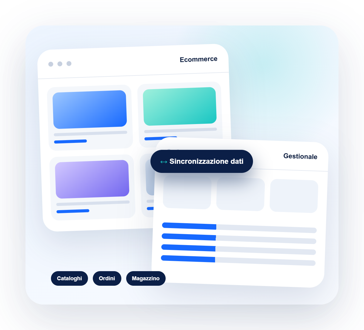 ecommerce-dashboard