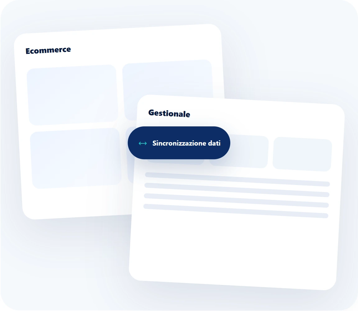 Ecommerce sincronizzato con ERP e magazzino Ecommerce sincronizzato con ERP e magazzino
