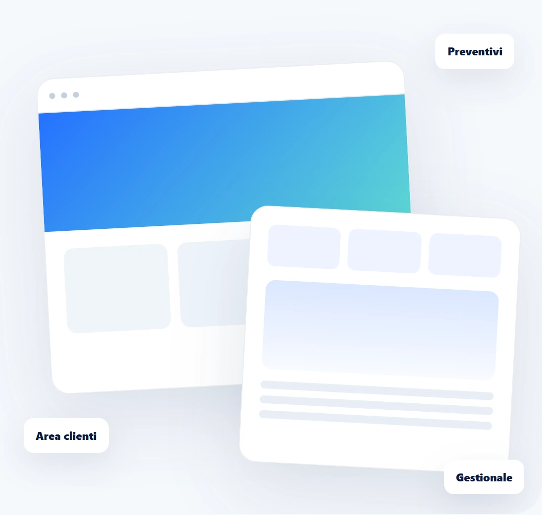 Sito web e dashboard aziendale integrati Sito web e dashboard aziendale integrati