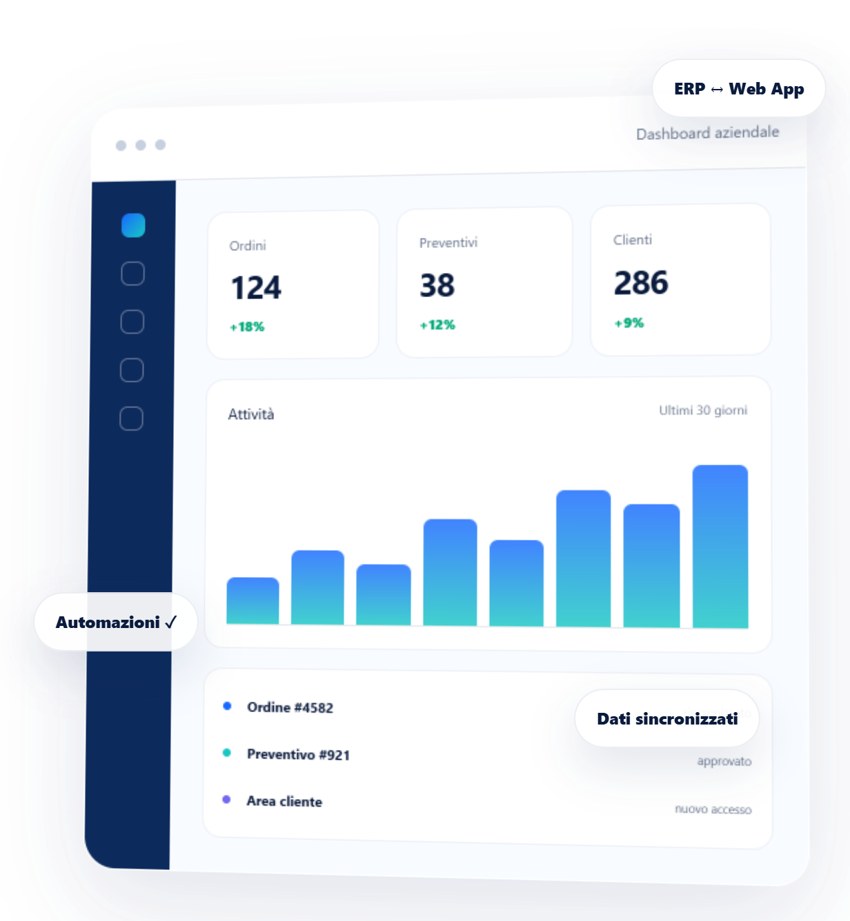 jits-web-application-dashboard